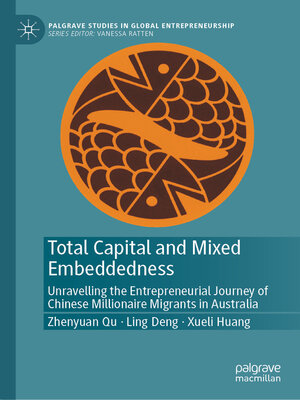 cover image of Total Capital and Mixed Embeddedness